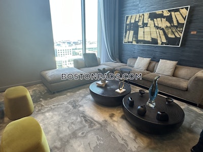 West End Apartment for rent Studio 1 Bath Boston - $2,693